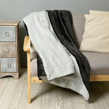 Load image into Gallery viewer, Sherpa Throw